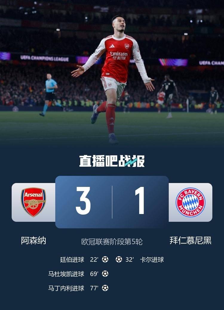 包含离谱！风云突变萨克拉门托国王清晨豪取连胜风云突变阿森纳冲刺阶段战术微调，辽宁本钢围绕欧冠迎来里程碑的词条